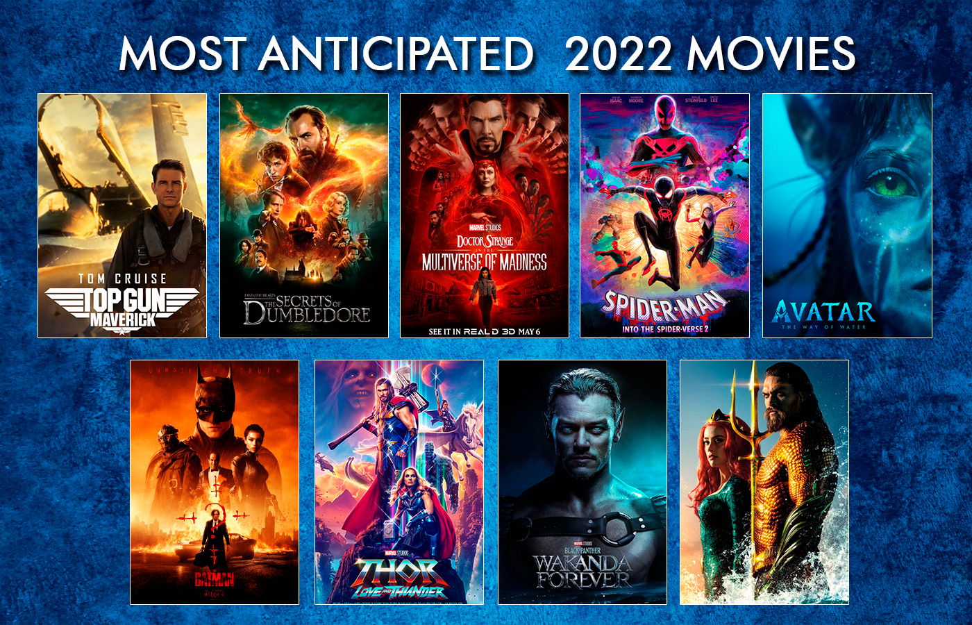  The Most Anticipated Movies of 2022